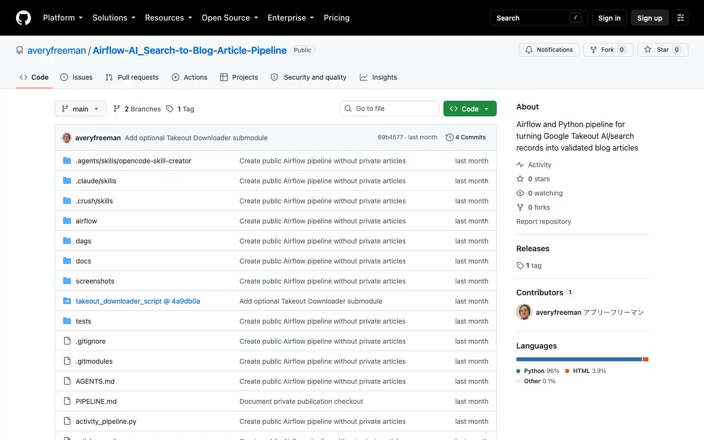 Airflow-AI_Search-to-Blog-Article-Pipeline README preview